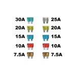 Sigurante Plate, Set 10 Buc-AE002